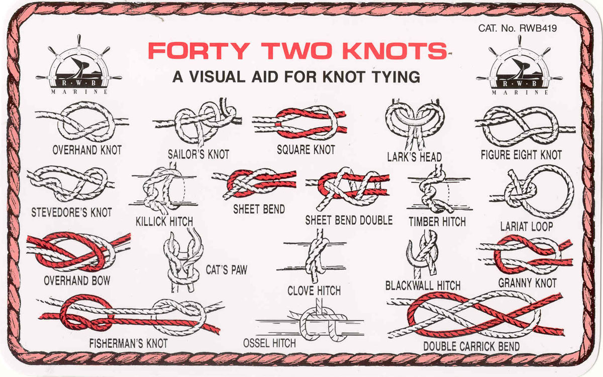 Knots tying scout instructions 101 strings 101knots paracord scouting hitch guide ropes slip bowline sailing overhand ties