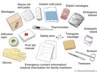 Scout first aid kit essentials
