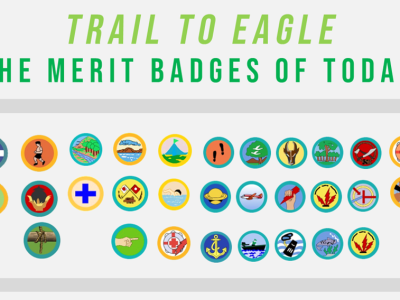Scouts merit cub bsa troop ranks emblem scouting badges eagles tenderfoot patches cliparting citas parches anyrgb advancement