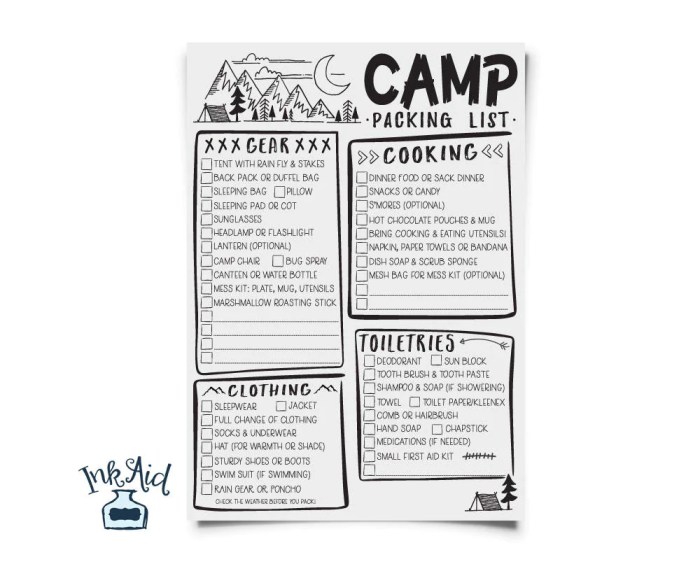 Scout camping checklist essentials
